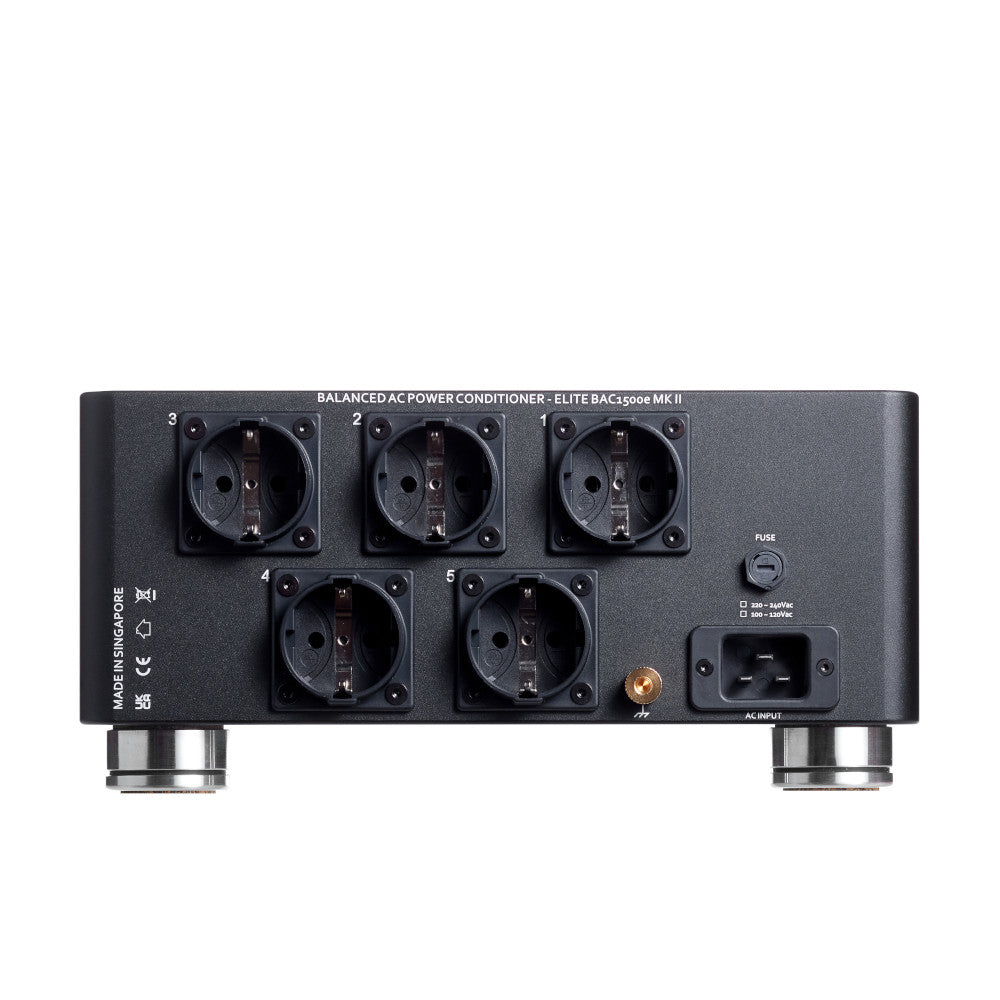 Back View with Schuko Outlets