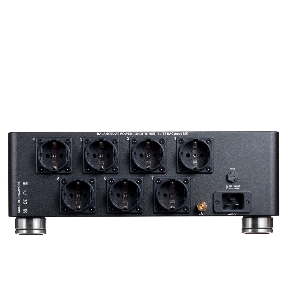 Back View with Schuko Outlets