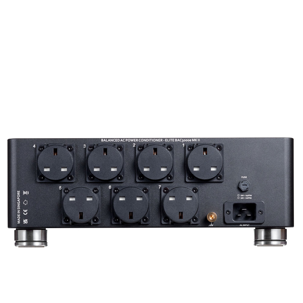 Back View with UK Outlets