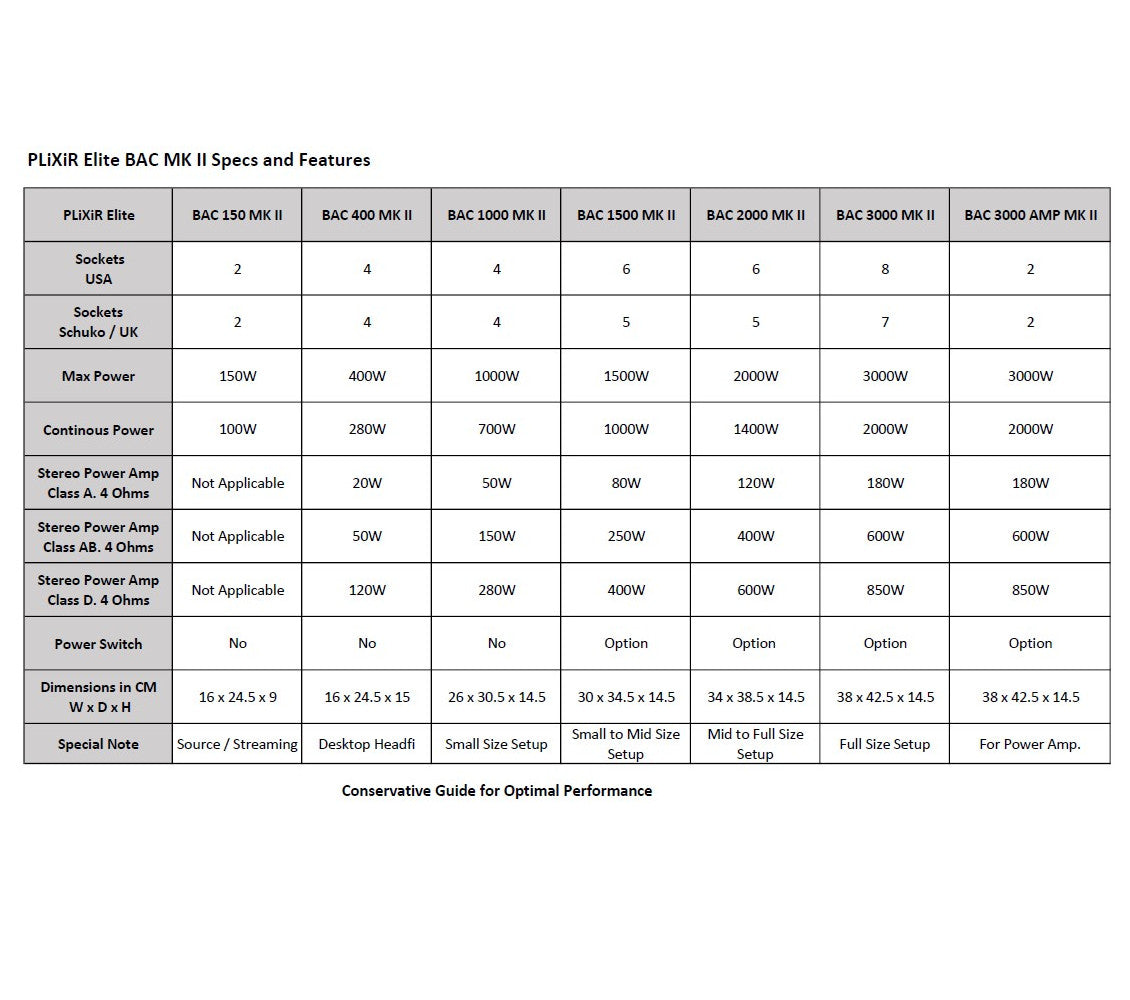 Elite BAC 2000 MK II